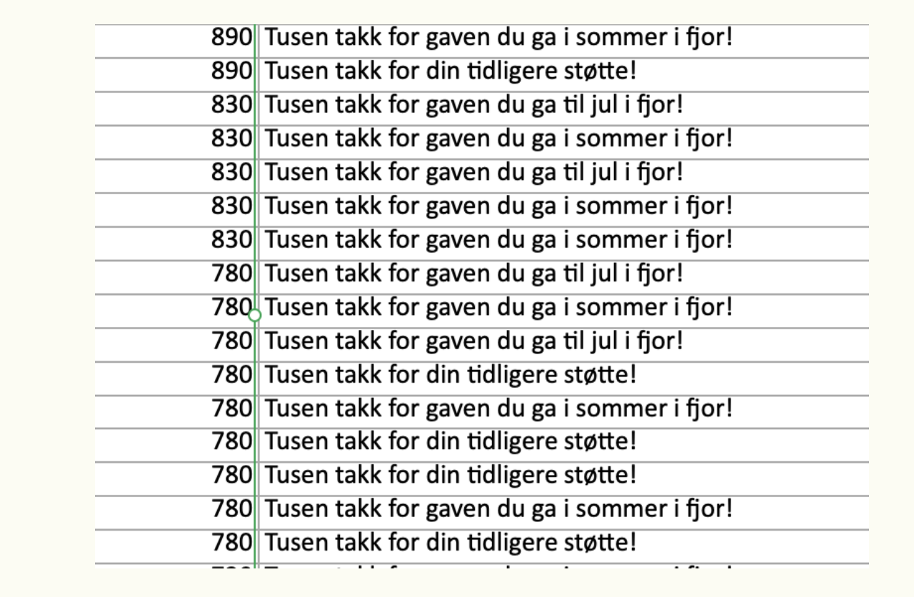 Skjermbilde av en excelliste. I venstre kolonne står en rekke bleøp. I høyre står takketekster som #Tusen takk for gaven du ga i sommer i fjor", "tusen takk for din tidligere støtte", "tusen takk for gaven du ga til jul i fjor" osv.